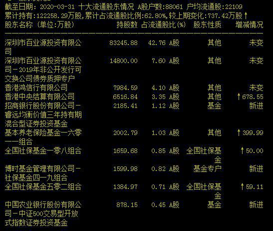 健康元打造呼吸制剂明星(图2)