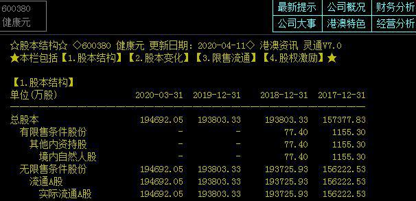 健康元打造呼吸制剂明星(图3)