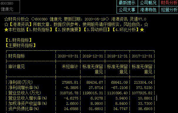 健康元打造呼吸制剂明星(图4)