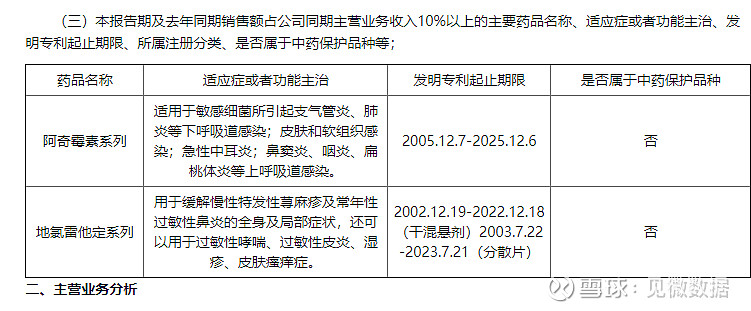 新华健康丨我国创新药研发和上市步伐明显加快(图1)