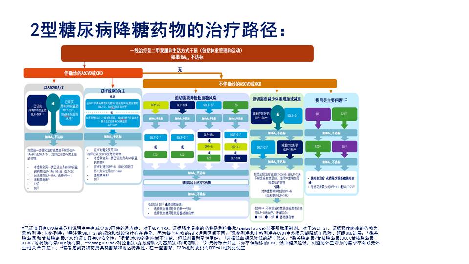 上饶爱尔眼科用抗VEGF治疗为十年糖尿病患者改善视力(图1)