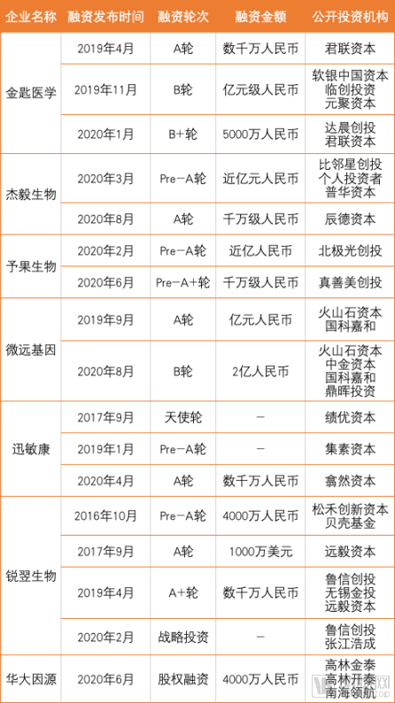 抗菌药物什么是抗菌药物？抗菌药物的最新报道(图1)