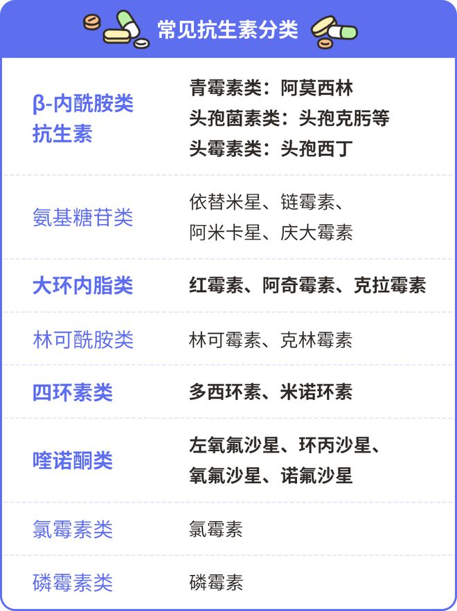 抗生素滥用的半岛·综合体育官网入口1个巨大危害不止是无药可用而是……(图1)