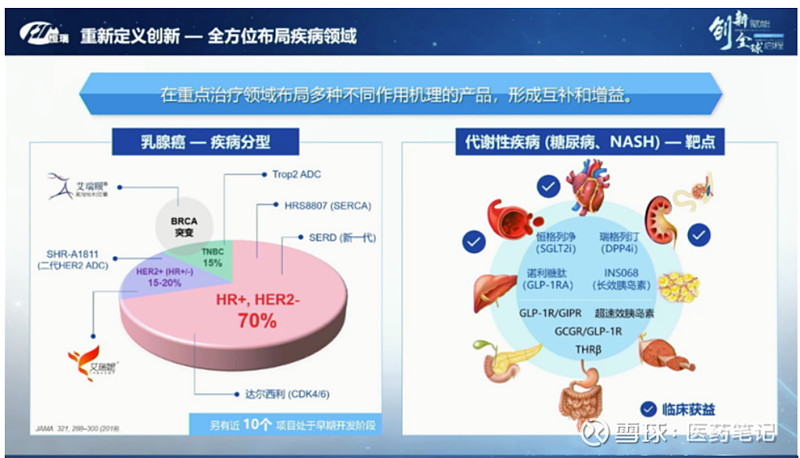 半岛·体育中国官方网站平台登陆研发降糖新药盛世泰科启动上市辅导(图1)