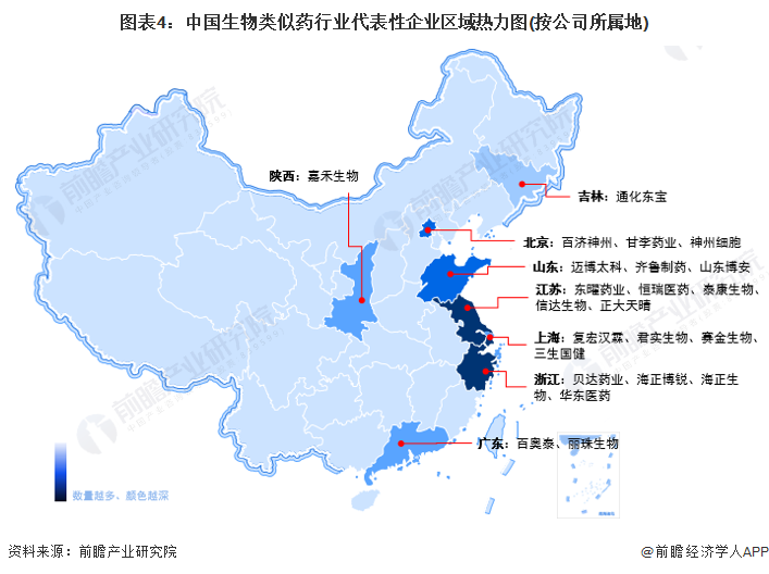 2023年中国生物类似药行业市场现状及竞争格局分析生物类似药能够显著降低医疗成本(图4)