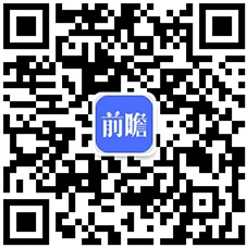 2023年中国生物类似药行业市场现状及竞争格局分析生物类似药能够显著降低医疗成本(图6)