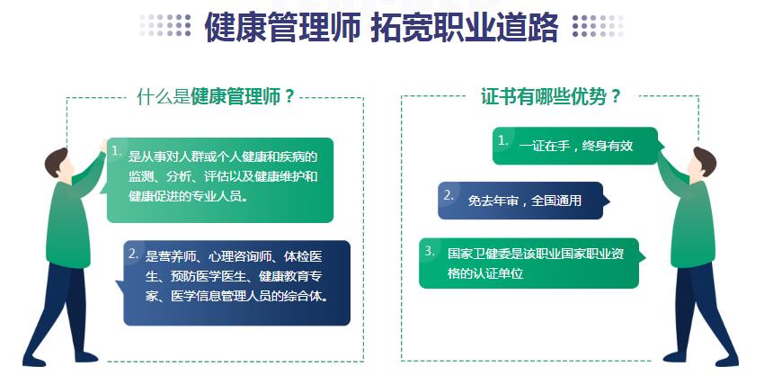 慢性病成头号“杀手”慢病怎么治市民有误区(图1)