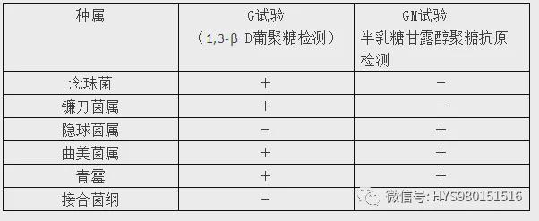 BOB半岛·体育官方平台抗菌药物谱抗生素分类及作用机制一文读懂（建议收藏）(图2)