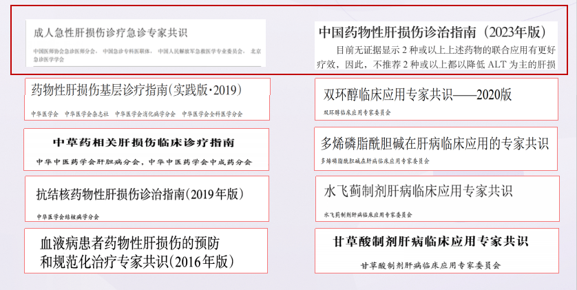 看到肝功异常就用保肝药？先搞BOB体育已经改名为半岛清楚这5个问题(图1)