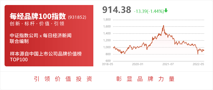 华兰生物：人免疫球蛋白的适用症为主要用于预防麻疹和传染性肝炎半岛·体育中国官方网站平台登陆(图1)