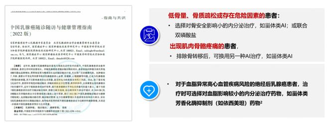 HR+HER2-早期乳腺癌治愈之路：探索辅助内分泌治疗更优解(图6)