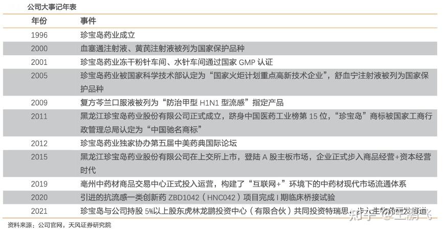 智墨晨读：3月18日(图1)