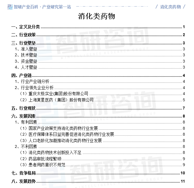 产业发展趋势预测智研产研中心——消化类药物产业百科【456】半岛bandao体育(图1)