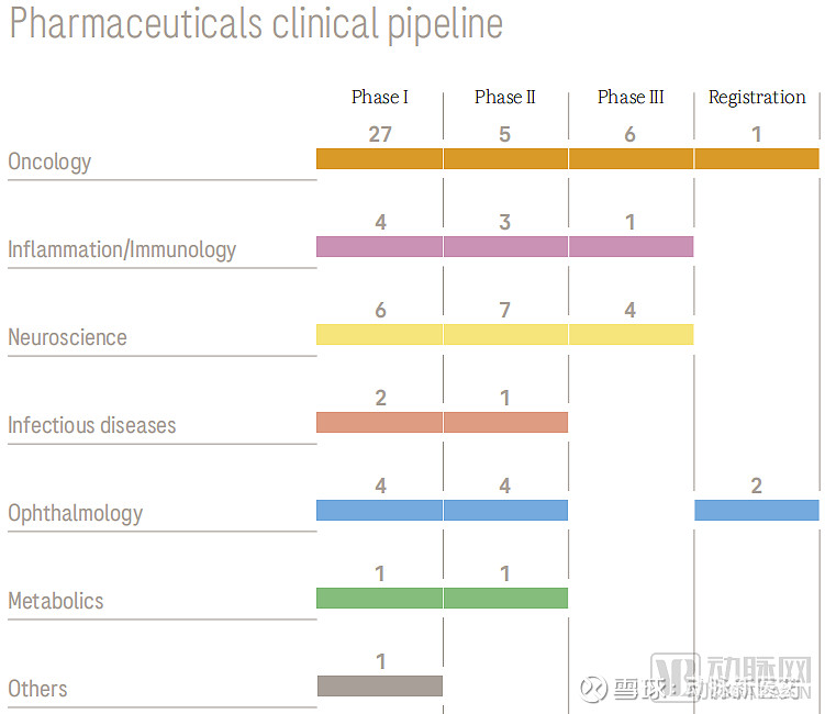 长风药业闯关科创板单一哮喘用药贡献9成收入实控人多次超低价增资(图1)