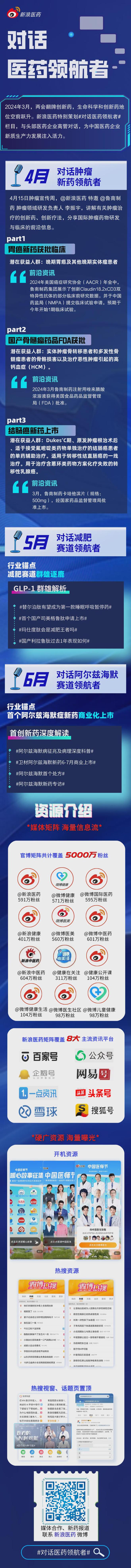 贵州省卫健委一把手被查；医改规定医务人员薪酬不得与业务收入挂钩共两条快讯(图1)