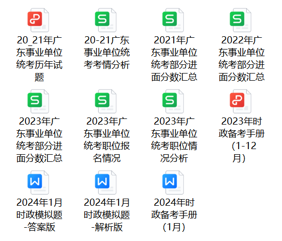 BOB半岛·体育官方平台2025韶关事业编]2024年广东事业单位统考韶关市慢性病防治院医疗美容科招聘1名从事医疗美容科副主任医师工作公告_职位表_报考时间(图6)